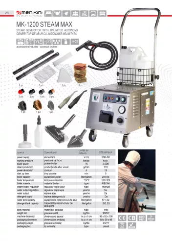 Menikini MK1200 Steam Max