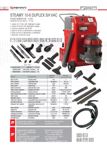 Menikini Steamy 10-6 Duplex VAC