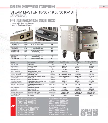 Menikini Steam Master Plus 19,5 SH