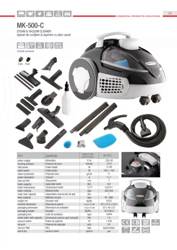 Menikini MK500 C