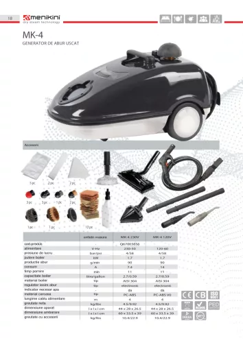Menikini MK4